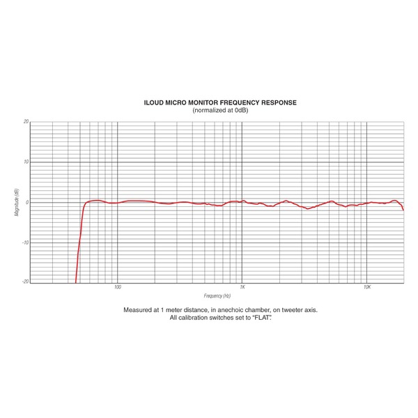 monitoare-de-studio-ik-multimedia-iloud-micro-e-music.ro-3