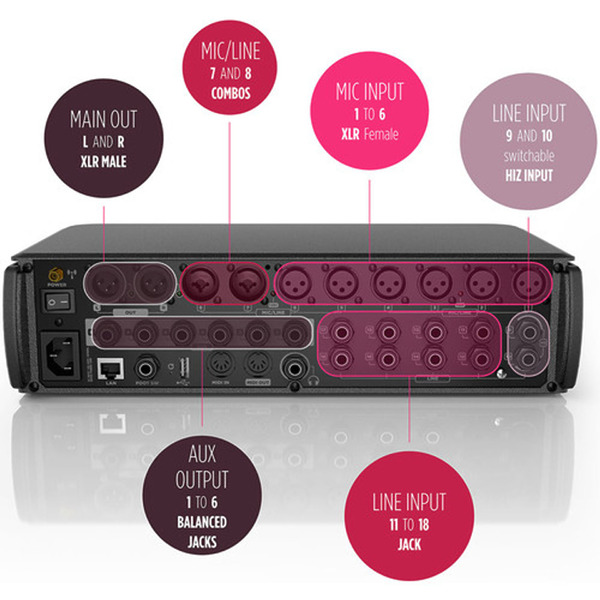 Mixer digital - RCF M18 - imagine 7